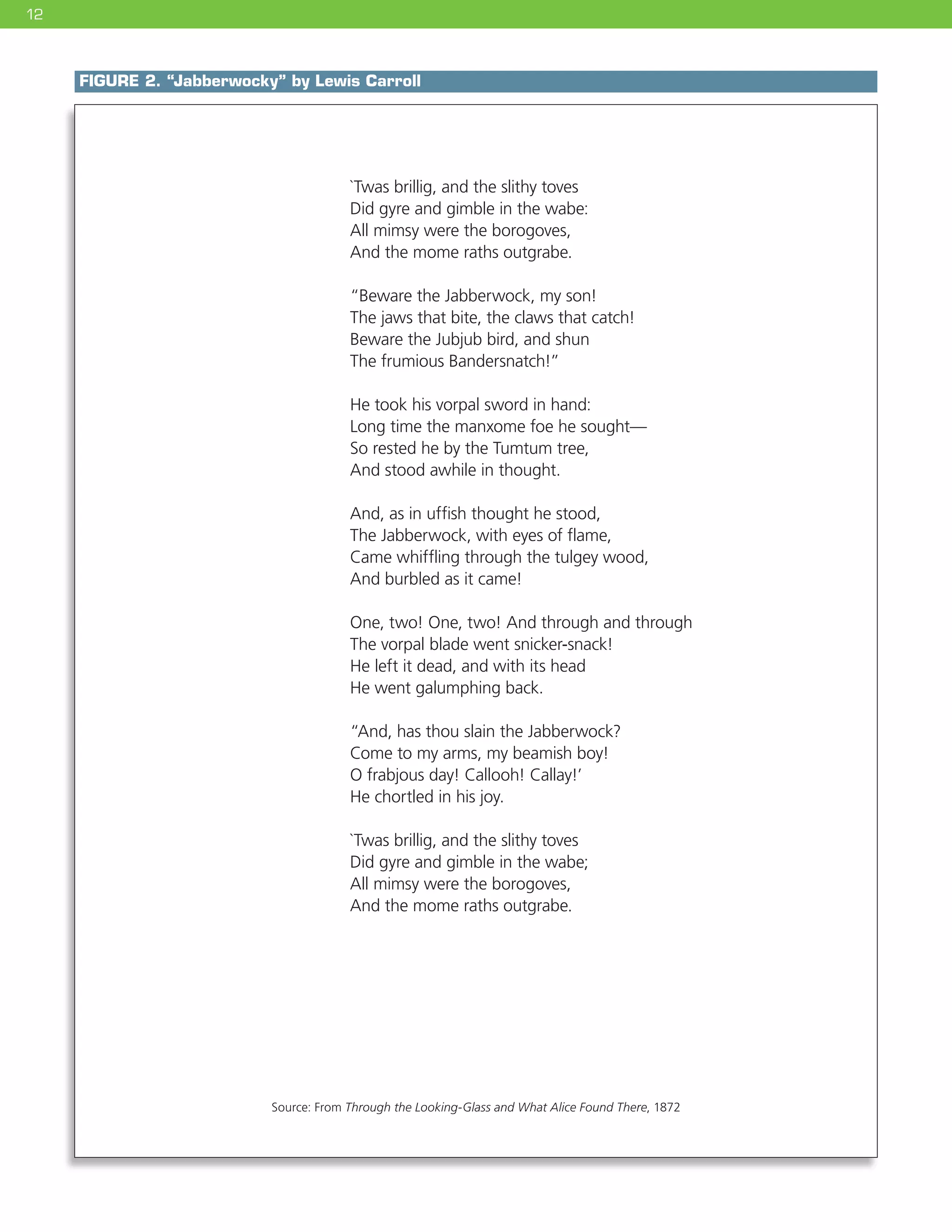 12
FIGURE 2. “Jabberwocky” by Lewis Carroll
Source: From Through the Looking-Glass and What Alice Found There, 1872
`Twas brillig, and the slithy toves  
Did gyre and gimble in the wabe:
All mimsy were the borogoves,  
And the mome raths outgrabe.
“Beware the Jabberwock, my son!  
The jaws that bite, the claws that catch!
Beware the Jubjub bird, and shun
The frumious Bandersnatch!”
He took his vorpal sword in hand:  
Long time the manxome foe he sought—
So rested he by the Tumtum tree,
And stood awhile in thought.
And, as in uffish thought he stood,  
The Jabberwock, with eyes of flame,
Came whiffling through the tulgey wood,  
And burbled as it came!
One, two! One, two! And through and through  
The vorpal blade went snicker-snack!
He left it dead, and with its head
He went galumphing back.
“And, has thou slain the Jabberwock?  
Come to my arms, my beamish boy!
O frabjous day! Callooh! Callay!’
He chortled in his joy.
`Twas brillig, and the slithy toves
Did gyre and gimble in the wabe;
All mimsy were the borogoves,
And the mome raths outgrabe.
 