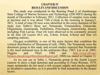 CHAPTER IV
                    RESULTS AND DISCUSSION
      The study was conducted in the Rearing Pond 2 of Zamboanga
State College of Marine Sciences and Technology (ZSCMST) during the
month of December to February 2011. Collection of samples were made
at daytime and it was about 7:00 o’clock in the morning in January3,
2011. A total of nine (9) taxa were identified in the entire duration of the
study (see Table1) these are; Nematoda, Foraminifera, Ostracoda,
Oligachaeta, Gastropoda, Turbellaria, Polychaeta, Gastrotricha, Insecta
including Fish Larvae. Four (4) were observed to be constantly present
in all four (4) Layers (0-2 cm, 2-4cm, 4-6cm, 6-8cm) and four (4)
sampling stations.
      Oxygen availability is one of the main factors that condition the
vertical distribution of Meioauna (Coull, 1988), The Nematoda were the
dominant group in this stady and several studies reported that Nematoda
is the most dominant taxa in the sediments (Rao, 1987; Lee et al, 2003;
Higgins        and      Thiel,      1988        and     http://www.uft.uni-
bremen.deoekilogieMeiofaunaReport.pdf, 2006) (as stated in Chapter 2)
      As we can see in Table 1, Nematoda group in the fourth Layers
(station 4) show a high densities and according to Franz Rieman, 1979,
many nematodes do not need a rich oxygen supply and maybe regarded
as facultative anaerobes, so it is possible to find nematodes in the deeper
layers.
 