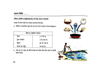 Fisheries मछली पालन  - क्यों और कैसे CIFE Mumbai