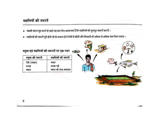 Fisheries मछली पालन  - क्यों और कैसे CIFE Mumbai