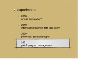 experiments
2018
who is doing what?
2019
international salmon data laboratory
2020
prototype: decision support
2021
proof: program management
 
