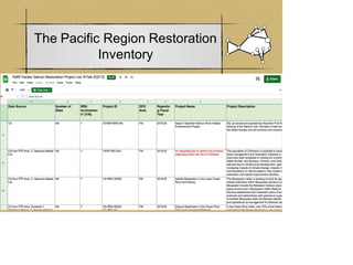 The Pacific Region Restoration
Inventory
 