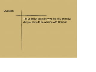 Tell us about yourself: Who are you and how
did you come to be working with Graphs?
Question:
 