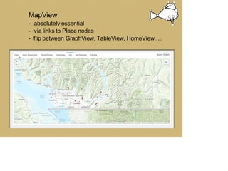 MapView
- absolutely essential
- via links to Place nodes
- flip between GraphView, TableView, HomeView,…
 