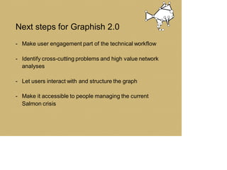 Next steps for Graphish 2.0
- Make user engagement part of the technical workflow
- Identify cross-cutting problems and high value network
analyses
- Let users interact with and structure the graph
- Make it accessible to people managing the current
Salmon crisis
 