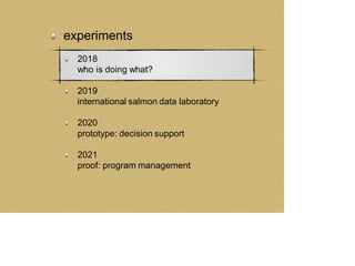 experiments
2018
who is doing what?
2019
international salmon data laboratory
2020
prototype: decision support
2021
proof: program management
 