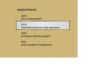 experiments
2018
who is doing what?
2019
international salmon data laboratory
2020
prototype: decision support
2021
proof: program management
 