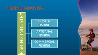 FISHING INDUSTRY
FISHINGINDUSTRY SUBSISTENCE
FISHING
ARTISANAL
FISHING
COMMERCIAL
FISHING
 