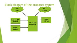 Design and Implementation of an IoT and GPS Enabled Fisherman Border ...