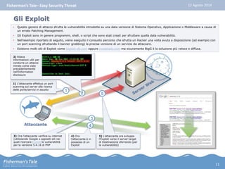 Fisherman’s Tale– Easy Security Threat 12 Agosto 2014 
Gli Exploit 
• Questo genere di attacco sfrutta le vulnerabilità introdotte su una data versione di Sistema Operativo, Applicazione o Middleware a causa di 
4 
4) Ora 
l’attaccante è in 
possesso di un 
Exploit 
un errato Patching Management. 
• Gli Exploit sono in genere programmi, shell, o script che sono stati creati per sfruttare quella data vulnerabilità. 
• Nell’esempio riportato di seguito, viene eseguito il consueto percorso che sfrutta un Hacker una volta avuta a disposizione (ad esempio con 
un port scanning sfruttando il banner grabbing) la precisa versione di un servizio da attaccare. 
• Esistono molti siti di Exploit come exploit-db.com oppure cvedetails.com ma sicuramente BigG è la soluzione più veloce e diffusa. 
Attaccante 
3 
3) Ora l’attaccante verifica su internet 
(utilizzando Google o appositi siti nei 
quali ricercare Exploit le vulnerabilità 
per la versione 5.4.16 di PHP 
5 
5) L’attaccante ora sviluppa 
l’Exploit verso il server target 
di Destinazione sferrando (per 
la vulnerabilità) 
1) L’attaccante effettua un port 
scanning sul server alla ricerca 
delle porte/servizi in ascolto 1 
2 
2) Rilava 
informazioni utili per 
condurre un attacco 
mirato come visto 
precedentemente 
nell’Information 
disclosure 
11 
 