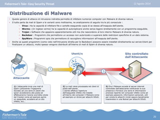 Fisherman’s Tale– Easy Security Threat 12 Agosto 2014 
Distribuzione di Malware 
• Questo genere di attacco di intrusione indiretta permette di infettare numerosi computer con Malware di diversa natura. 
• Il tutto parte da mail di Spam e le varianti sono moltissime, ne analizzeremo di seguito tra le più conosciute : 
• Virus : Ha la capacità di infettare file e cartelle eseguendo copia di se stesso all'insaputa dell'utente. 
• Worms : (In inglese verme) ha la capacità di autoreplicarsi anche senza legarsi strettamente con un programma eseguibile. 
• Trojan : Software che appaiono apparentemente utili ma che nascondono al loro interno Malware di diversa natura. 
• Backdoor : Programmi che permettono un accesso non autorizzato e superare delle restrizioni specifiche di un dato sistema. 
• SpyWare : Programmi spia che permettono di raccogliere informazioni all’insaputa dell’utente. 
• Anche se questi programmi (come visto nell’intrusione diretta per le Backdoor) possono essere installati direttamente sui server/client per 
finalizzare un attacco, molto spesso vengono distribuiti all’interno di mail di Spam di diversa natura. 
Attaccante 
Utenti/e Sito controllato 
dall’Attaccante 
2 
2) La mail viene processata nel client di 
posta dell’utente. 
L’utente effettua l’apertura 
dell’eseguibile infetto che installa 
all’interno del computer il Malware come 
ad esempio un drone per attacchi DDoS. 
1 
1) L’attaccante invia una mail di 
Spam (utilizzando l’ingegneria 
Sociale) ad una serie di utenti che 
ignari accederanno alla posta ed 
effettueranno l’azione scorretta voluta 
dal Cracker come ad esempio aprire 
un eseguibile, accedere ad un sito 
infetto, ecc… 
3 
3) Ora il Malware accede al server internet 
controllato dall’attaccante notificando la sua 
presenza e fornisce una serie di informazioni 
preziose reperite nel computer infetto come ad 
esempio password, informazioni personali, utili 
per condurre attacchi mirati oppure banalmente 
inserendosi in una Botnet per attacchi DDoS. 
20 
 