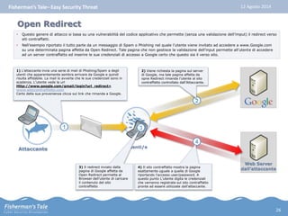 Fisherman’s Tale– Easy Security Threat 12 Agosto 2014 
Open Redirect 
• Questo genere di attacco si basa su una vulnerabilità del codice applicativo che permette (senza una validazione dell’imput) il redirect verso 
siti contraffatti. 
• Nell’esempio riportato il tutto parte da un messaggio di Spam o Phishing nel quale l’utente viene invitato ad accedere a www.Google.com 
su una determinata pagina affetta da Open Redirect. Tale pagina che non gestisce la validazione dell’input permette all’utente di accedere 
ad un server contraffatto ed inserire le sue credenziali di accesso a Google certo che questo sia il verso sito. 
2) Viene richiesta la pagina sul server 
di Google, ma tale pagina affetta da 
opne Redirect rimanda l’utente al sito 
contraffatto controllato dall’Attaccante. 
1) L’attaccante invia una serie di mail di Phishing/Spam a degli 
utenti che apparentemente sembra arrivare da Google e quindi 
risulta affidabile. La mail lo avverte che le sue credenziali sono in 
scadenza. L’utente vede la url 
Http://www.google.com/gmail/login?url_redirect= 
www.sitocontraffatto.com 
Certo della sua provenienza clicca sul link che rimanda a Google. 
3 
Attaccante Utenti/e 
2 
1 
Web Server 
dall’attaccante 
4 
4) Il sito contraffatto mostra la pagina 
esattamente uguale a quella di Google 
riportando l’accesso user/password. A 
questo punto L’utente digita le credenziali 
che verranno registrate sul sito contraffatto 
pronte ad essere utilizzate dall’attaccante. 
3) Il redirect inviato dalla 
pagina di Google affetta da 
Open Redirect permette al 
Browser dell’utente di caricare 
il contenuto del sito 
contraffatto 
26 
 