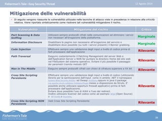 Fisherman’s Tale– Easy Security Threat 12 Agosto 2014 
• Di seguito vengono riassunte le vulnerabilità utilizzate nelle tecniche di attacco viste in precedenza in relazione alla criticità 
relativa. Viene riportato sinteticamente come risolvere tali vulnerabilità mitigandone il rischio. 
Vulnerabilità Mitigazione del rischio Critico 
Port Scanning & Data 
Sniffing 
Utilizzare sempre protocolli cifrati nelle comunicazioni ed eliminare i servizi 
non necessari all’erogazione della piattaforma. Marginale 
Information Disclosure Disabilitare le pagine non necessarie all’erogazione del servizio e 
disabilitare dove possibile (su tutti i servizi presenti) il Banner grabbing. Marginale 
Code Injection Effettuare sempre una validazione degli input a livello di codice prima di 
farli processare dall’applicazione Rilevante 
Path Traversal Eseguire costantemente il Patching Management del server Web e 
dell’Application Server e NON far puntare la directory Home del sito web 
nel FileSystem del sistema operativo. Evitare il più possibile il passaggio 
dei parametri tramite metodo GET 
Rilevante 
Man in The Middle Eseguire sempre protocolli cifrati con chiavi di cifratura superiore a XX bit Rilevante 
Cross Site Scripting 
Persistente 
Effettuare sempre una validazione degli input a livello di codice (utilizzando 
librerie per la sanitizzazione dell’input come in ambito .NET il namespace 
System.Web.Security.AntiXss ed Owasp AntiSamy oppure in java il package 
org.apache.struts.validator.ValidatorPlugIn messo a disposizione da Struts. E’ 
possibile anche utilizzare opportuni firewall applicativi) prima di farli 
processare dall’applicazione. 
Evitare dove possibile l’uso di AJAX e l’uso dei redirect. 
Inoltre utilizzare Scanner del codice come ad esempio W3af (Open Source) 
o HP Fortify o Acunetix. 
Rilevante 
Cross Site Scripting NON 
Persistente 
Vedi Cross Site Scripting Persistente 
Rilevante 
Mitigazione delle vulnerabilità 
39 
 
