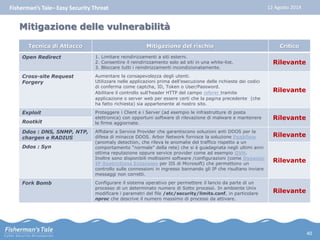 Fisherman’s Tale– Easy Security Threat 12 Agosto 2014 
Tecnica di Attacco Mitigazione del rischio Critico 
Open Redirect 1. Limitare reindirizzamenti a siti esterni. 
2. Consentire il reindirizzamento solo ad siti in una white-list. 
3. Bloccare tutti i reindirizzamenti incondizionatamente. 
Rilevante 
Cross-site Request 
Forgery 
Aumentare la consapevolezza degli utenti. 
Utilizzare nelle applicazioni prima dell’esecuzione delle richieste dei codici 
di conferma come captcha, ID, Token o User/Password. 
Abilitare il controllo sull’header HTTP del campo referer tramite 
applicazione o server web per essere certi che la pagina precedente (che 
ha fatto richiesta) sia appartenente al nostro sito. 
Rilevante 
Exploit Proteggere i Client e i Server (ad esempio le infrastrutture di posta 
elettronica) con opportuni software di rilevazione di malware e mantenere 
le firme aggiornate. 
Rilevante 
Rootkit 
Ddos : DNS, SNMP, NTP, 
chargen e RADIUS 
Affidarsi a Service Provider che garantiscono soluzioni anti DDOS per la 
difesa di minacce DDOS. Arbor Network fornisce la soluzione Peakflow 
(anomaly detection, che rileva le anomalie del traffico rispetto a un 
comportamento “normale” della rete) che si è guadagnata negli ultimi anni 
ottima reputazione oppure service provider come ad esempio OVH. 
Inoltre sono disponibili moltissimi software /configurazioni (come Dynamic 
IP Restrictions Extension per IIS di Microsoft) che permettono un 
controllo sulle connessioni in ingresso bannando gli IP che risultano inviare 
messaggi non corretti. 
Rilevante 
Ddos : Syn 
Rilevante 
Fork Bomb Configurare il sistema operativo per permettere il lancio da parte di un 
processo di un determinato numero di Sotto processi. In ambiente Unix 
modificare i parametri del file /etc/security/limits.conf, in particolare 
nproc che descrive il numero massimo di processi da attivare. 
Rilevante 
Mitigazione delle vulnerabilità 
40 
 