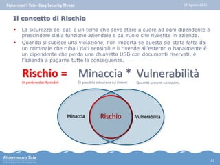 Fisherman’s Tale– Easy Security Threat 12 Agosto 2014 
Il concetto di Rischio 
 La sicurezza dei dati è un tema che deve stare a cuore ad ogni dipendente a 
prescindere dalla funzione aziendale e dal ruolo che rivestite in azienda. 
 Quando si subisce una violazione, non importa se questa sia stata fatta da 
un criminale che ruba i dati sensibili e li rivende all’esterno o banalmente è 
un dipendente che perda una chiavetta USB con documenti riservati, è 
l’azienda a pagarne tutte le conseguenze. 
Rischio = 
Di perdere dati Aziendali 
Minaccia * 
Di possibile intrusione sui sistemi 
Vulnerabilità 
Quantità presenti sui sistemi, 
Minaccia Rischio Vulnerabilità 
42 
 