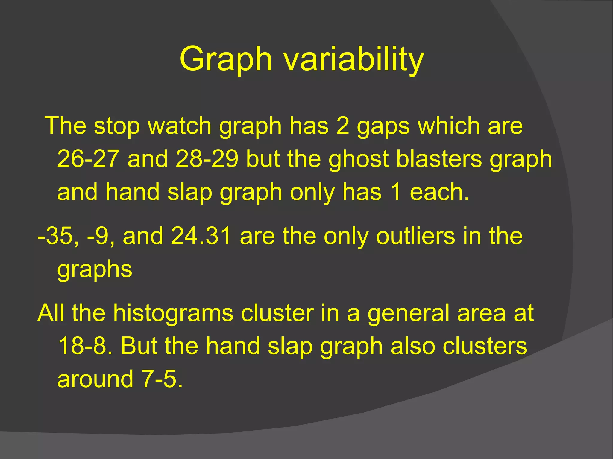 Graph variability  The stop watch graph has 2 gaps which are 26-27 and 28-29 but the ghost blasters graph and hand slap graph only has 1 each. -35, -9, and 24.31 are the only outliers in the graphs  All the histograms cluster in a general area at 18-8. But the hand slap graph also clusters around 7-5. 