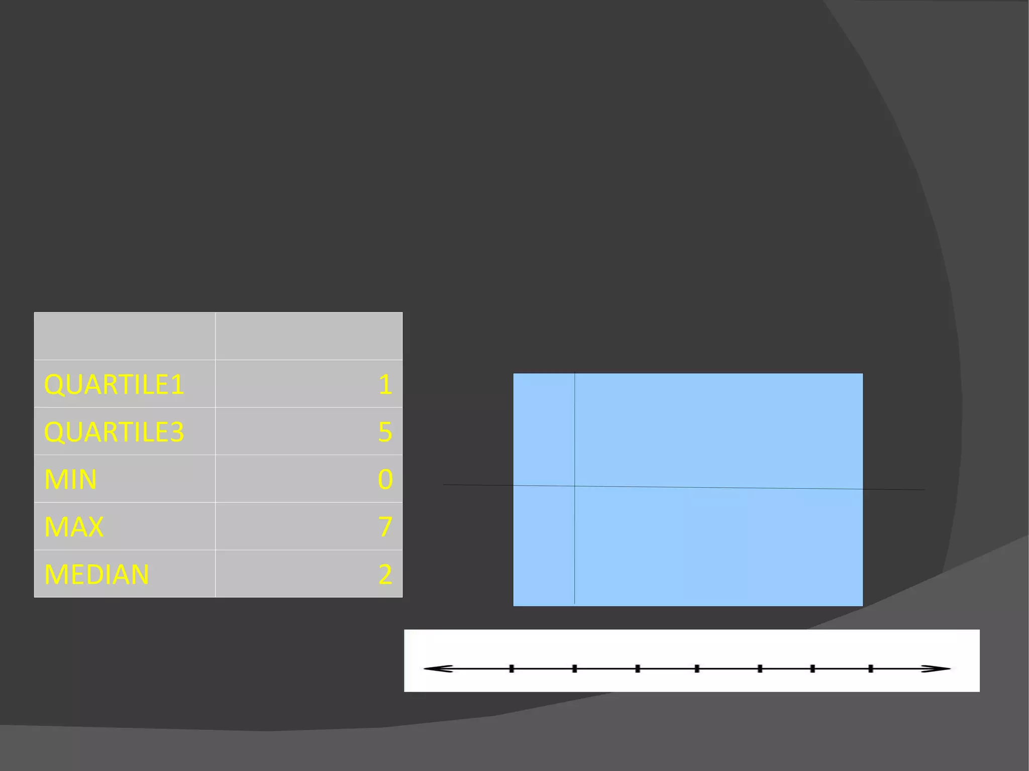 \\Jeff-fp2\hand-in\lay\Per2\Pictures\Number Line...JPG 