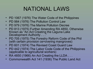 Pd 1067 Fishery laws | PPT