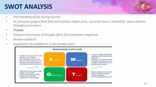 SWOT ANALYSIS
• Poor handling of fish during harvest.
• As consumer prefers fresh fish and it fetches higher price, currently there is limited for value addition
through preservation.
• Threats
• Frequent occurrence of drought affect fish production negatively.
• Disease outbreak.
• Exploitation by middlemen in the market chain.
.
19
 