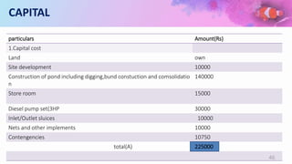CAPITAL
particulars Amount(Rs)
1.Capital cost
Land own
Site development 10000
Construction of pond including digging,bund constuction and comsolidatio
n
140000
Store room 15000
Diesel pump set(3HP 30000
Inlet/Outlet sluices 10000
Nets and other implements 10000
Contengencies 10750
total(A) 225000
46
 