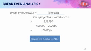 BREAK EVEN ANALYSIS :
Break Even Analysis = fixed cost
sales projected – variable cost
= 225750
400000 – 292500
= 210Rs/-
Break Even Analysis= 210/-
50
 