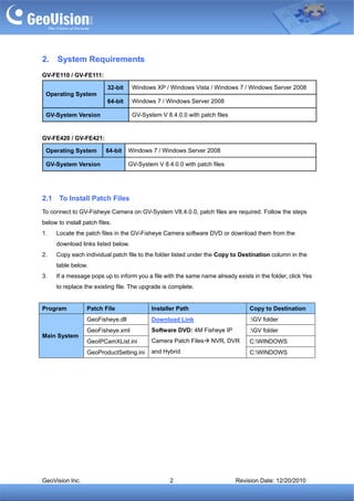 2.    System Requirements
GV-FE110 / GV-FE111:

                           32-bit    Windows XP / Windows Vista / Windows 7 / Windows Server 2008
 Operating System
                           64-bit    Windows 7 / Windows Server 2008

 GV-System Version                   GV-System V 8.4.0.0 with patch files


GV-FE420 / GV-FE421:

 Operating System         64-bit    Windows 7 / Windows Server 2008

 GV-System Version                  GV-System V 8.4.0.0 with patch files




2.1    To Install Patch Files
To connect to GV-Fisheye Camera on GV-System V8.4.0.0, patch files are required. Follow the steps
below to install patch files.
1.    Locate the patch files in the GV-Fisheye Camera software DVD or download them from the
      download links listed below.
2.    Copy each individual patch file to the folder listed under the Copy to Destination column in the
      table below.
3.    If a message pops up to inform you a file with the same name already exists in the folder, click Yes
      to replace the existing file. The upgrade is complete.


Program           Patch File                Installer Path                       Copy to Destination
                  GeoFisheye.dll            Download Link                        :GV folder
                  GeoFisheye.xml            Software DVD: 4M Fisheye IP          :GV folder
Main System
                  GeoIPCamXList.ini         Camera Patch Files     NVR, DVR      C:WINDOWS
                  GeoProductSetting.ini     and Hybrid                           C:WINDOWS




GeoVision Inc.                                     2                        Revision Date: 12/20/2010
 