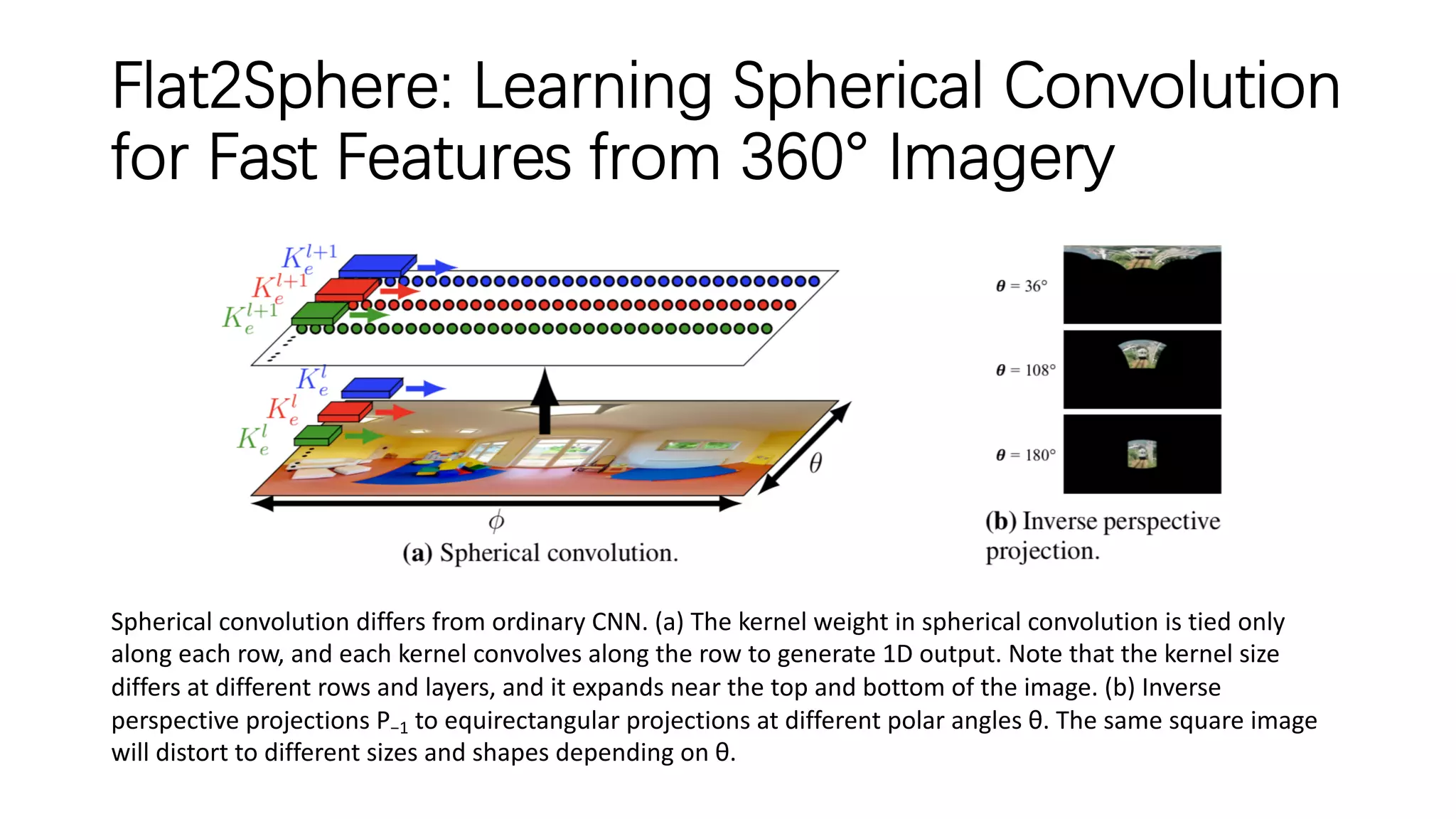 Flat2Sphere: Learning Spherical Convolution
for Fast Features from 360° Imagery
Spherical convolution differs from ordinary CNN. (a) The kernel weight in spherical convolution is tied only
along each row, and each kernel convolves along the row to generate 1D output. Note that the kernel size
differs at different rows and layers, and it expands near the top and bottom of the image. (b) Inverse
perspective projections P−1 to equirectangular projections at different polar angles θ. The same square image
will distort to different sizes and shapes depending on θ.
 
