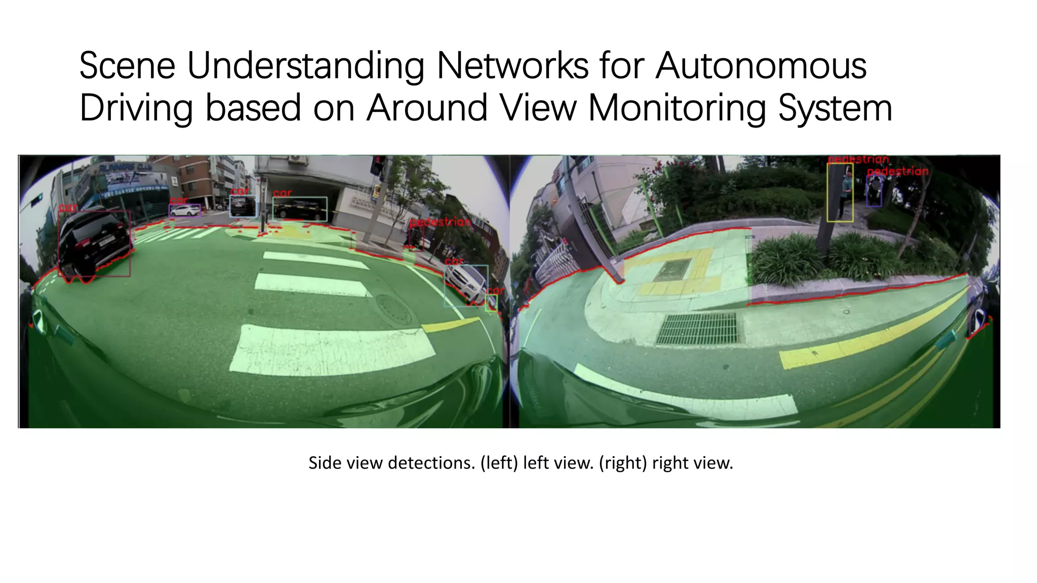 Scene Understanding Networks for Autonomous
Driving based on Around View Monitoring System
Side view detections. (left) left view. (right) right view.
 