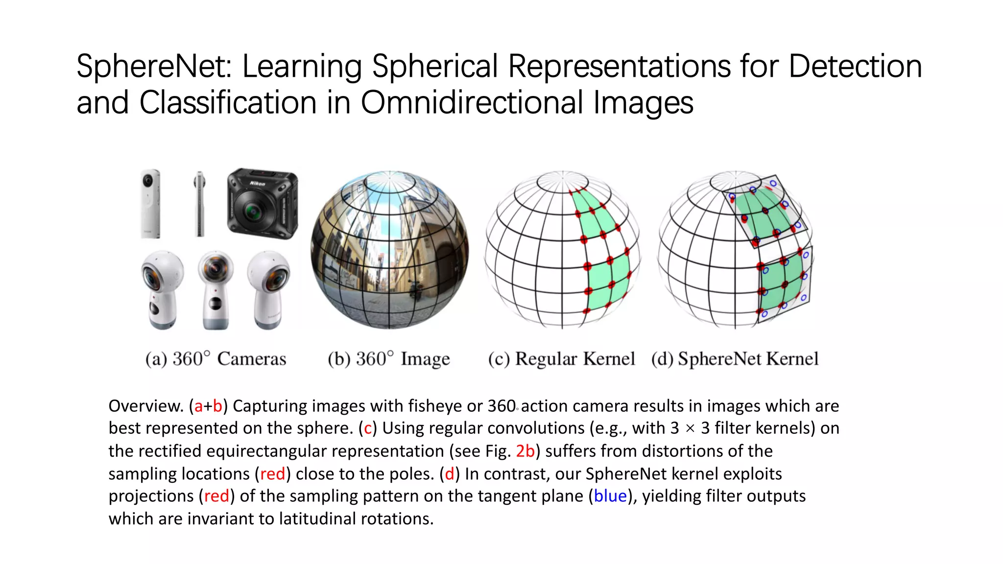 SphereNet: Learning Spherical Representations for Detection
and Classification in Omnidirectional Images
Overview. (a+b) Capturing images with fisheye or 360◦ action camera results in images which are
best represented on the sphere. (c) Using regular convolutions (e.g., with 3 × 3 filter kernels) on
the rectified equirectangular representation (see Fig. 2b) suffers from distortions of the
sampling locations (red) close to the poles. (d) In contrast, our SphereNet kernel exploits
projections (red) of the sampling pattern on the tangent plane (blue), yielding filter outputs
which are invariant to latitudinal rotations.
 