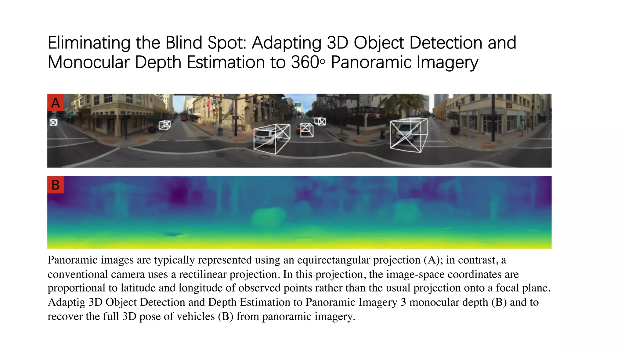 Eliminating the Blind Spot: Adapting 3D Object Detection and
Monocular Depth Estimation to 360◦ Panoramic Imagery
Panoramic images are typically represented using an equirectangular projection (A); in contrast, a
conventional camera uses a rectilinear projection. In this projection, the image-space coordinates are
proportional to latitude and longitude of observed points rather than the usual projection onto a focal plane.
Adaptig 3D Object Detection and Depth Estimation to Panoramic Imagery 3 monocular depth (B) and to
recover the full 3D pose of vehicles (B) from panoramic imagery.
 