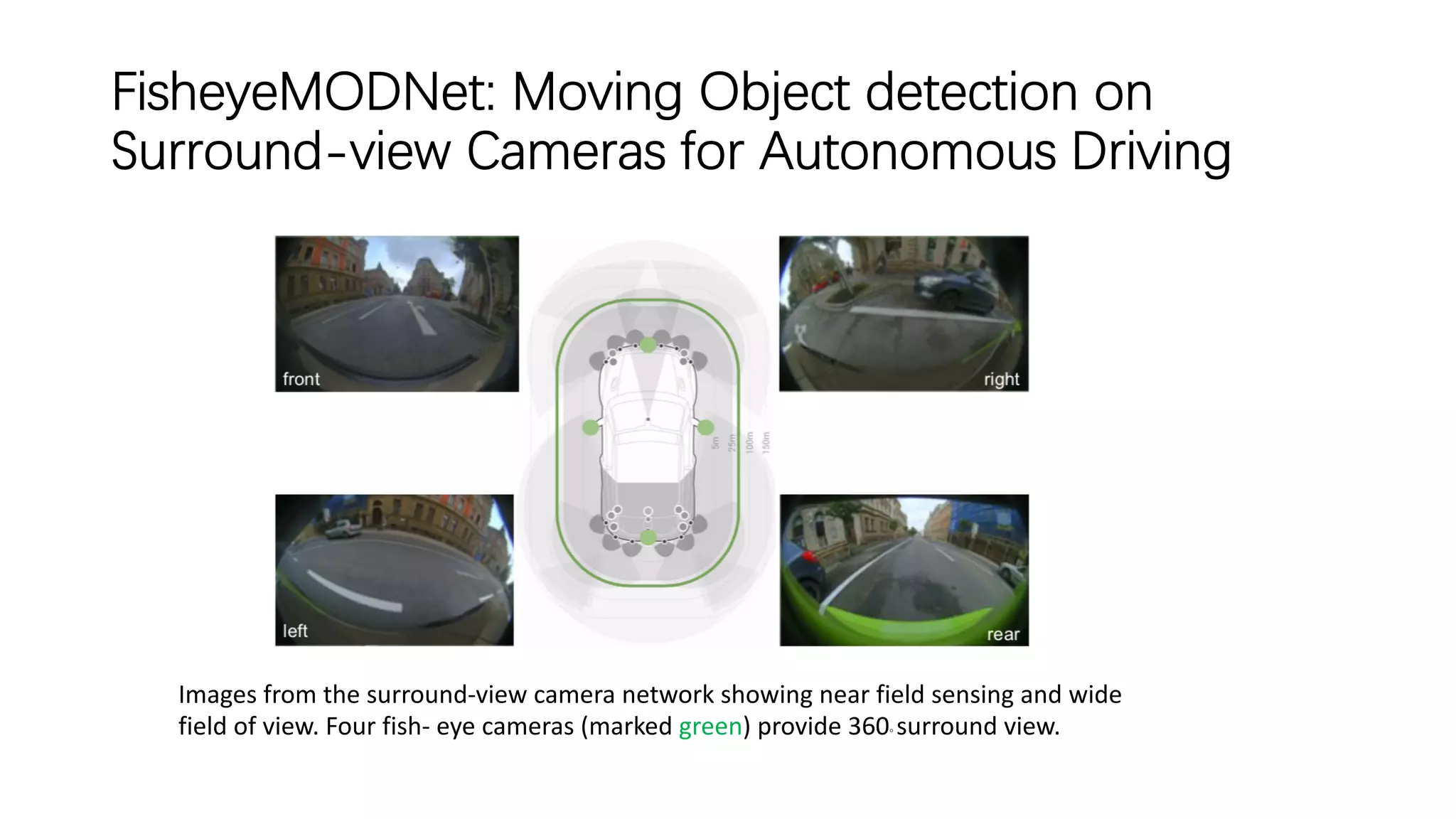 FisheyeMODNet: Moving Object detection on
Surround-view Cameras for Autonomous Driving
Images from the surround-view camera network showing near field sensing and wide
field of view. Four fish- eye cameras (marked green) provide 360◦ surround view.
 