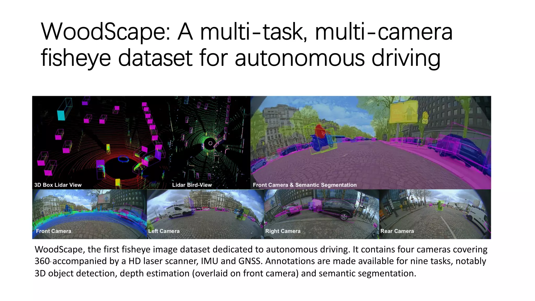 WoodScape: A multi-task, multi-camera
fisheye dataset for autonomous driving
WoodScape, the first fisheye image dataset dedicated to autonomous driving. It contains four cameras covering
360° accompanied by a HD laser scanner, IMU and GNSS. Annotations are made available for nine tasks, notably
3D object detection, depth estimation (overlaid on front camera) and semantic segmentation.
 