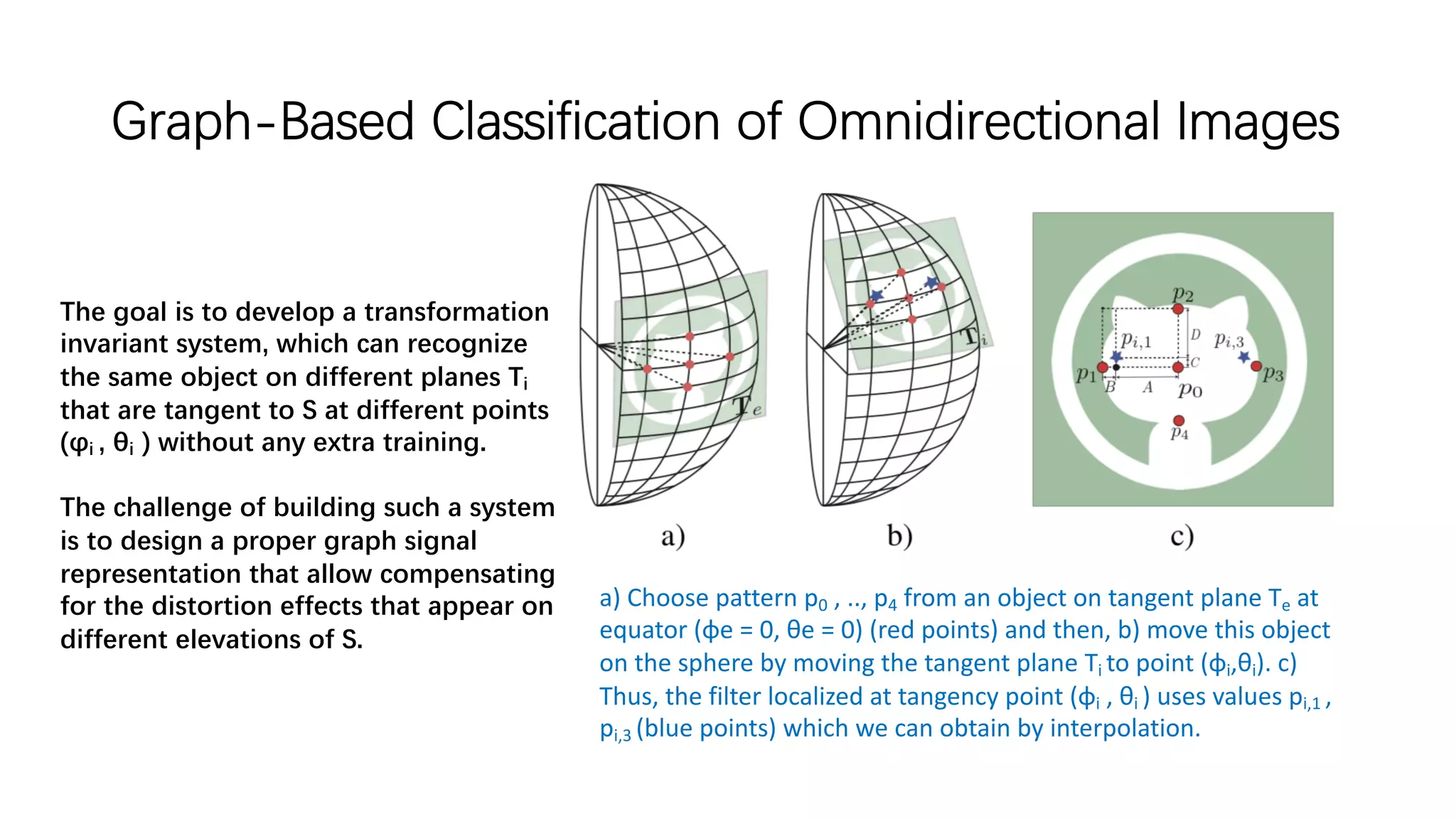 Graph-Based Classification of Omnidirectional Images
a) Choose pattern p0 , .., p4 from an object on tangent plane Te at
equator (φe = 0, θe = 0) (red points) and then, b) move this object
on the sphere by moving the tangent plane Ti to point (φi,θi). c)
Thus, the filter localized at tangency point (φi , θi ) uses values pi,1 ,
pi,3 (blue points) which we can obtain by interpolation.
The goal is to develop a transformation
invariant system, which can recognize
the same object on different planes Ti
that are tangent to S at different points
(φi , θi ) without any extra training.
The challenge of building such a system
is to design a proper graph signal
representation that allow compensating
for the distortion effects that appear on
different elevations of S.
 