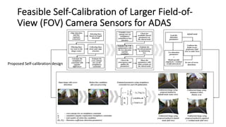 Feasible Self-Calibration of Larger Field-of-
View (FOV) Camera Sensors for ADAS
Proposed Self-calibration design
 