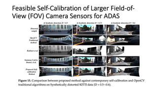 Feasible Self-Calibration of Larger Field-of-
View (FOV) Camera Sensors for ADAS
 