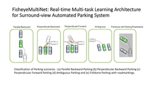 FisheyeMultiNet: Real-time Multi-task Learning Architecture
for Surround-view Automated Parking System
Classification of Parking scenarios - (a) Parallel Backward Parking (b) Perpendicular Backward Parking (c)
Perpendicular Forward Parking (d) Ambiguous Parking and (e) Fishbone Parking with roadmarkings.
 