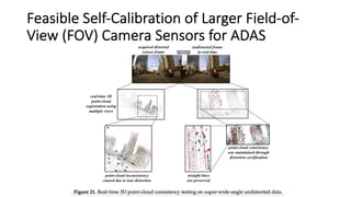 Feasible Self-Calibration of Larger Field-of-
View (FOV) Camera Sensors for ADAS
 