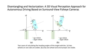 Fisheye based Perception for Autonomous Driving VI | PDF