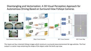 Fisheye based Perception for Autonomous Driving VI | PDF