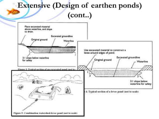 Extensive (Design of earthen ponds)
(cont..)
 