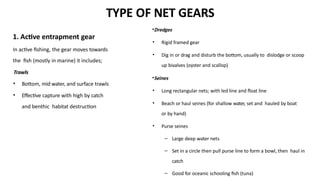 Comprehensive Introduction to Fisheries and Aquaculture: Types, Gears ...