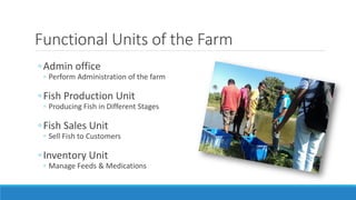 Functional Units of the Farm
◦Admin office
◦ Perform Administration of the farm
◦Fish Production Unit
◦ Producing Fish in Different Stages
◦Fish Sales Unit
◦ Sell Fish to Customers
◦Inventory Unit
◦ Manage Feeds & Medications
 