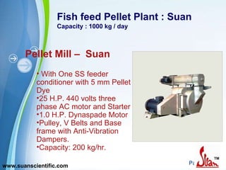 Fish feed Pellet Plant : Suan Capacity : 1000 kg / day Pellet Mill –  Suan With One SS feeder conditioner with 5 mm Pellet Dye  25 H.P. 440 volts three phase AC motor and Starter 1.0 H.P. Dynaspade Motor Pulley, V Belts and Base frame with Anti-Vibration Dampers.  Capacity: 200 kg/hr.  www.suanscientific.com 