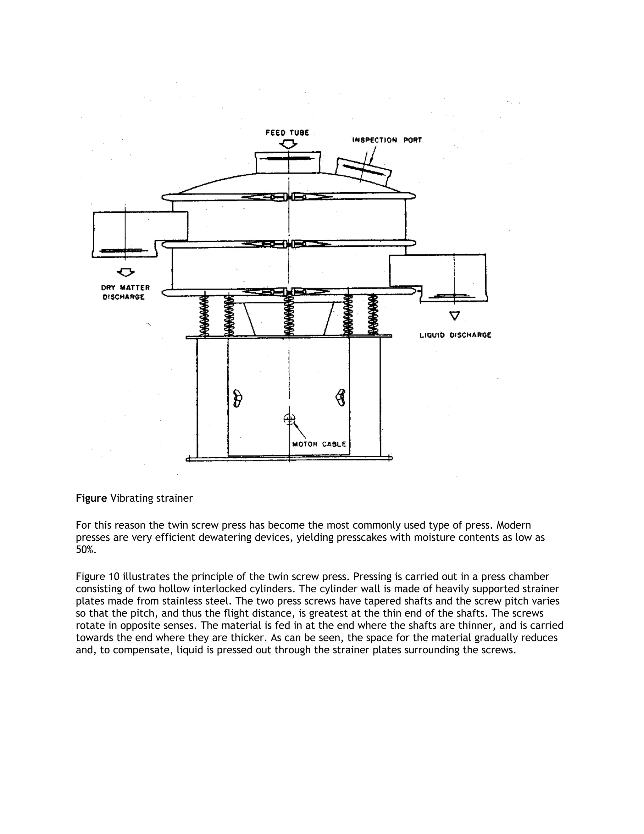 Figure Vibrating strainer

For this reason the twin screw press has become the most commonly used type of press. Modern
presses are very efficient dewatering devices, yielding presscakes with moisture contents as low as
50%.

Figure 10 illustrates the principle of the twin screw press. Pressing is carried out in a press chamber
consisting of two hollow interlocked cylinders. The cylinder wall is made of heavily supported strainer
plates made from stainless steel. The two press screws have tapered shafts and the screw pitch varies
so that the pitch, and thus the flight distance, is greatest at the thin end of the shafts. The screws
rotate in opposite senses. The material is fed in at the end where the shafts are thinner, and is carried
towards the end where they are thicker. As can be seen, the space for the material gradually reduces
and, to compensate, liquid is pressed out through the strainer plates surrounding the screws.
 