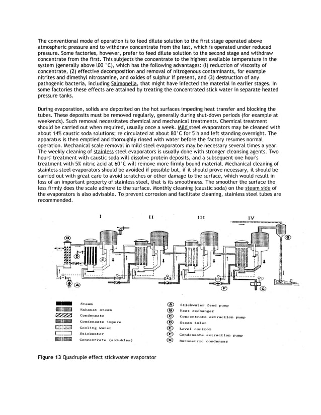 FISH FEED FORMULATION AND PRODUCTION