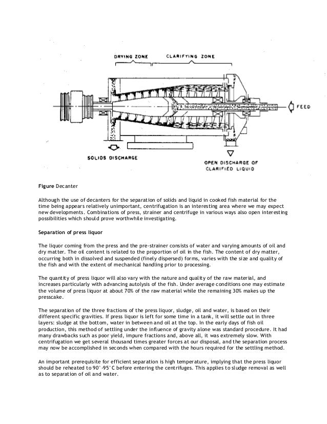 FISH FEED FORMULATION AND PRODUCTION