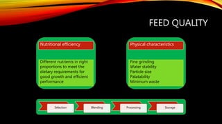 FEED QUALITY
Nutritional efficiency Physical characteristics
Selection Blending Processing Storage
Different nutrients in right
proportions to meet the
dietary requirements for
good growth and efficient
performance
Fine grinding
Water stability
Particle size
Palatability
Minimum waste
 