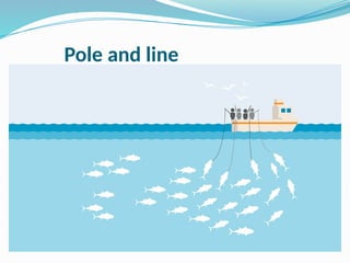 FISHING-METHODS-AND-GEARS.vacational pptx | PPTX