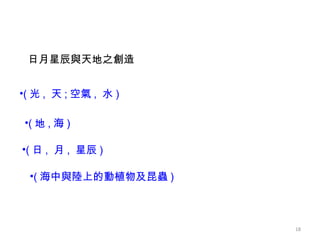 ( 地 , 海 ) ( 日 ,  月 ,  星辰 ) ( 光 ,  天 ; 空氣 ,  水 ) ( 海中與陸上的動植物及昆蟲 ) 日月星辰與天地之創造 
