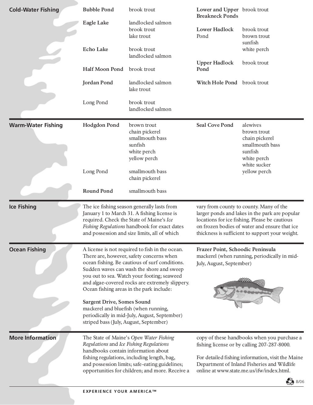 NostalgicOutdoors™ Acadia National Park Fishing on Mount Desert Isl…